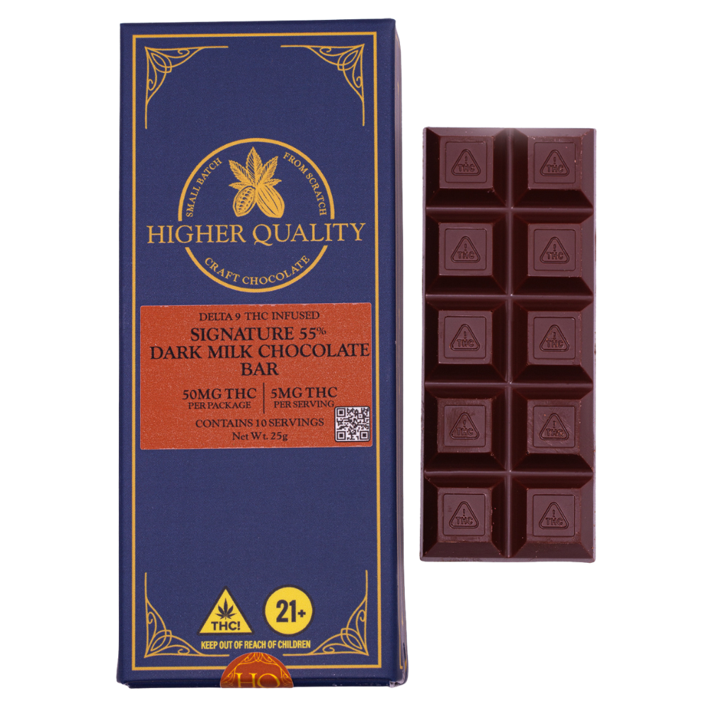 Higher Quality Chocolate Bars