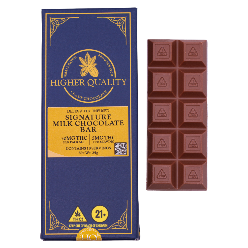 Higher Quality Chocolate Bars