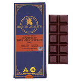 Higher Quality Chocolate Bars