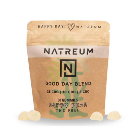 anti inflammatory mood elevation pain relief