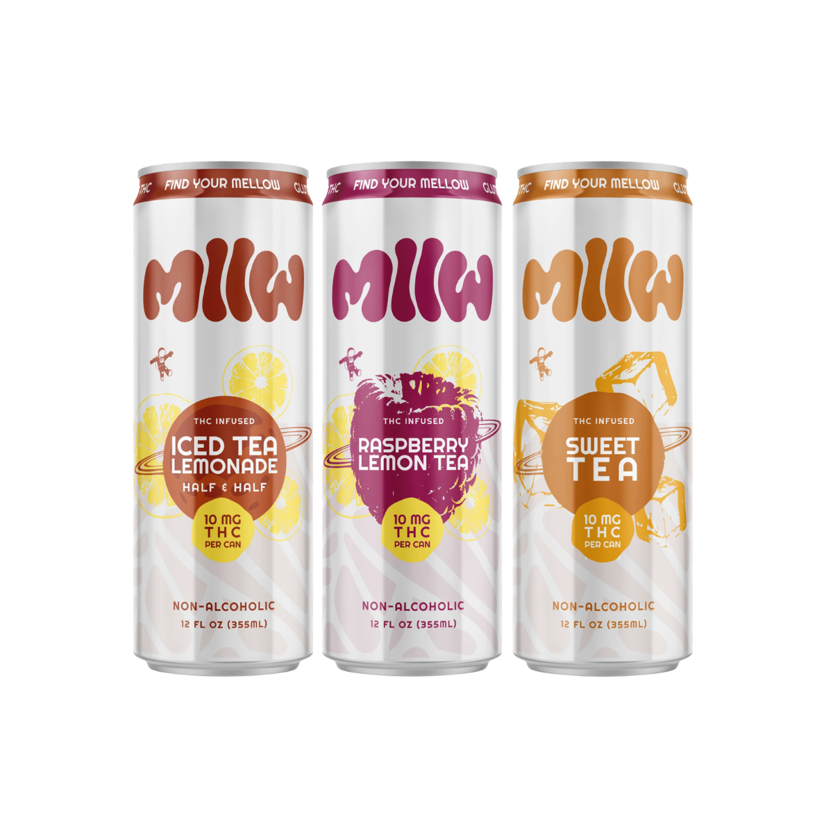 MLLW - Raspberry Lemon Tea