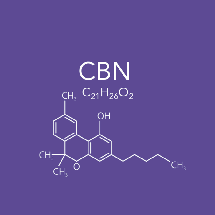 Learn about CBN – a cannabinoid known for its potential relaxing and sleep-supporting properties.