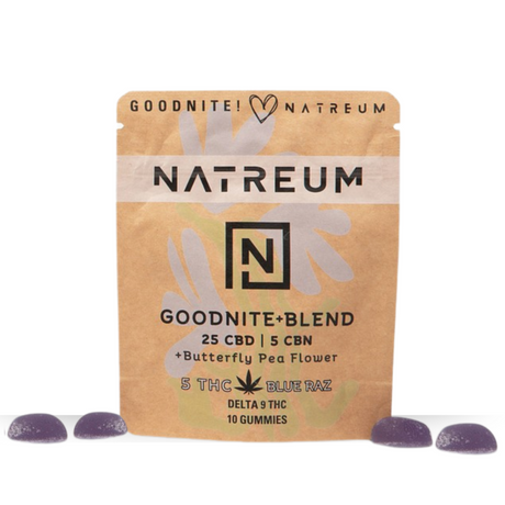 Natreum Good Day+ & Good Nite + 5 MG THC